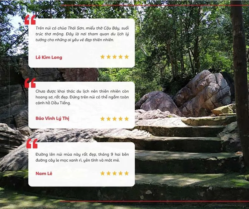Visitor review about Yen Ngua Range