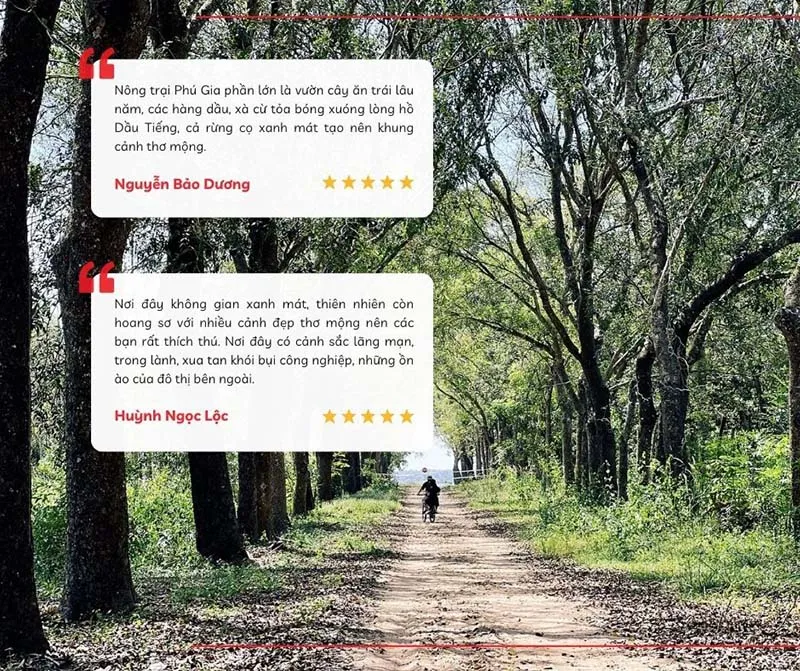 Visitor review about Phu Gia Farm