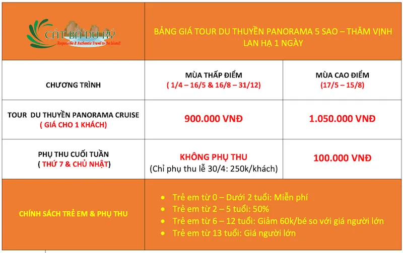 Giá tour du thuyền Panorama Cát Bà 
